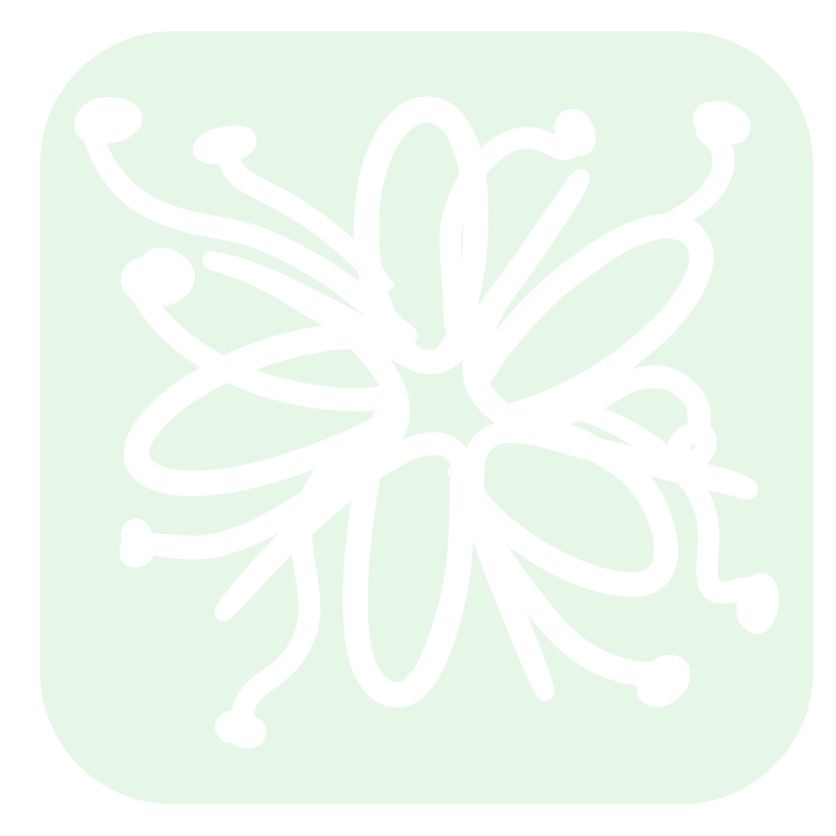 Plants of Lebanon Logo